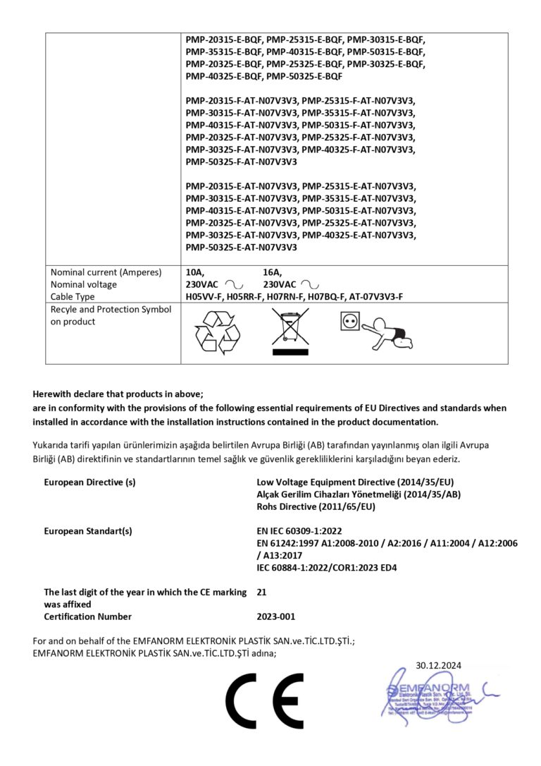 01-Decleration-of-Conformity-PMP-FPMP-E-Series-Cable-Reel_page-0002
