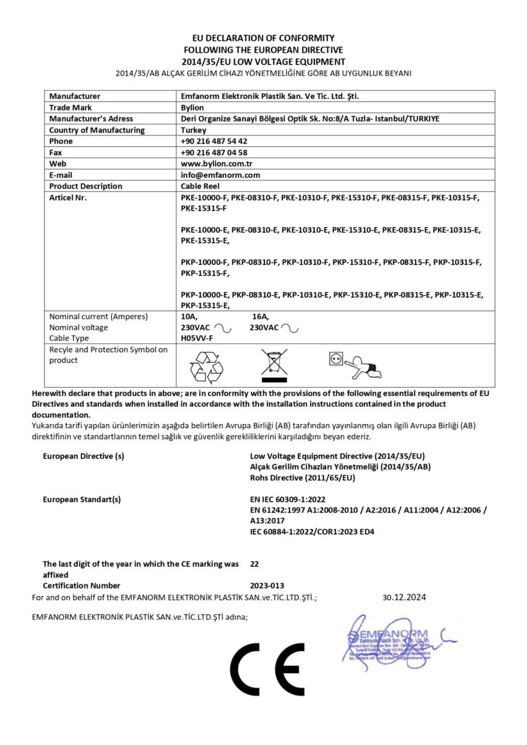 13-Decleration-of-Conformity-PKE-FPKE-EPKP-FPKP-E_page-0001