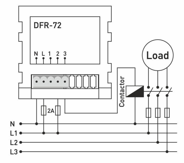 Asymmetrical 2×2 LED display for panel/door mounting 230VAC