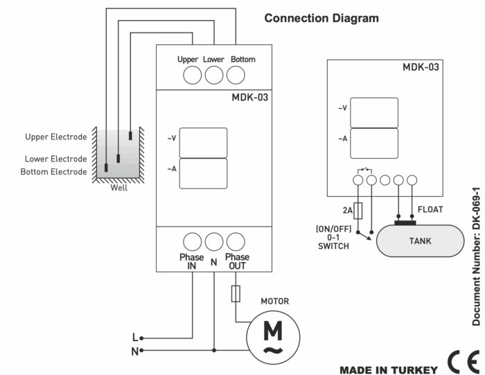 Well bore level gauge / Regulator for single phase pump DIN 30A