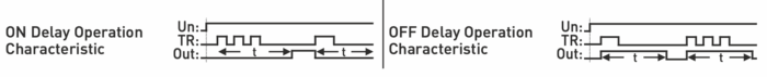 Timer / Time delay on/off relay / One Shot relay