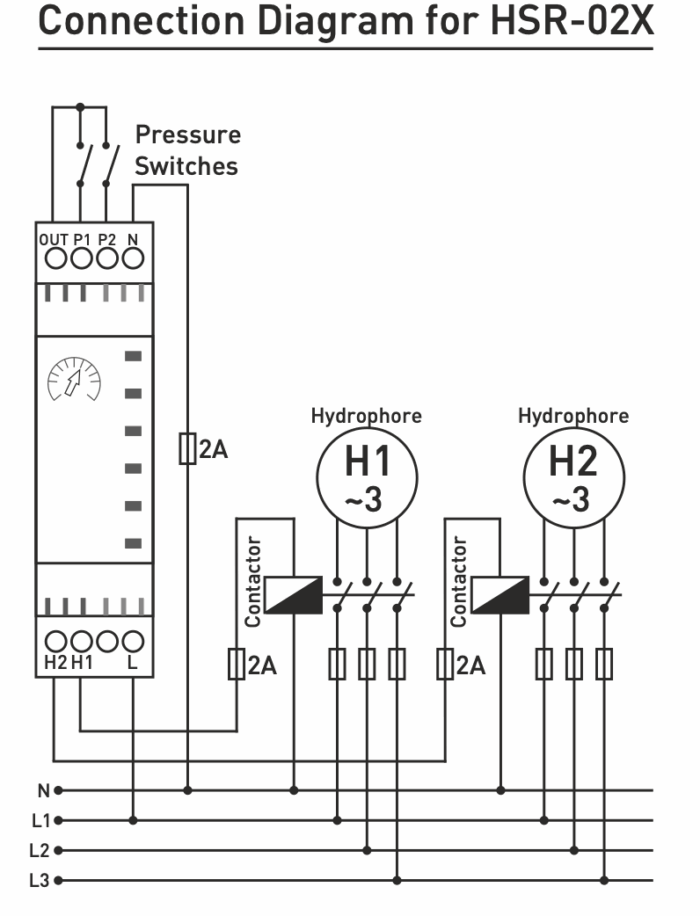 Hydrophore Sequence Relay with Timer