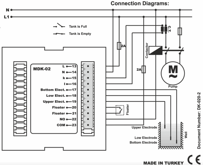 Regulator for single-phase pump up to 30A