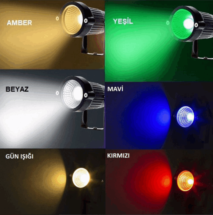 NOAS garden lamp spotlight recessed lights ground LED post 5W 450Lm AMBER YL74-0501