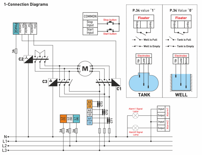 Submersible pump control relay, well tank level indicator