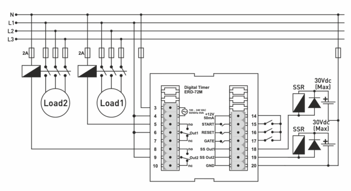 Multifunctional time relay 2x4 LED display for panel/door mounting