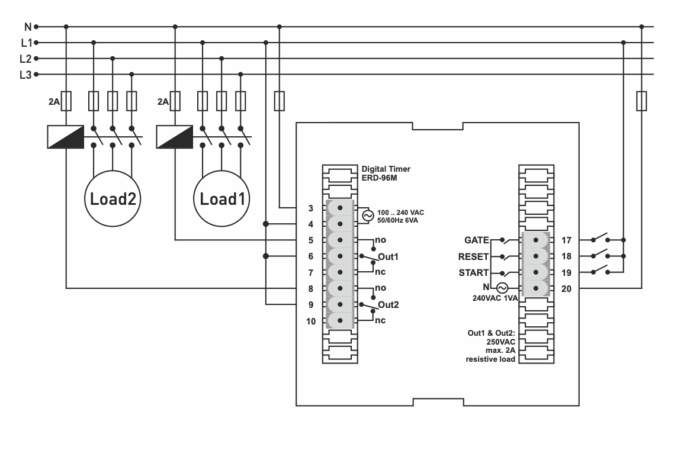 Multifunctional time relay 2x4 LED display for panel/door mounting