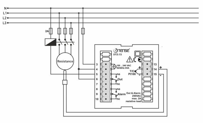 Microprocessor PID temperature controller with timer for panel mounting 1750°C