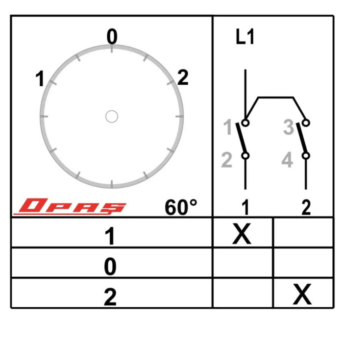 Group switch 1-0-2, I-0-II, 1/0/2, ON/OFF/ZAP,