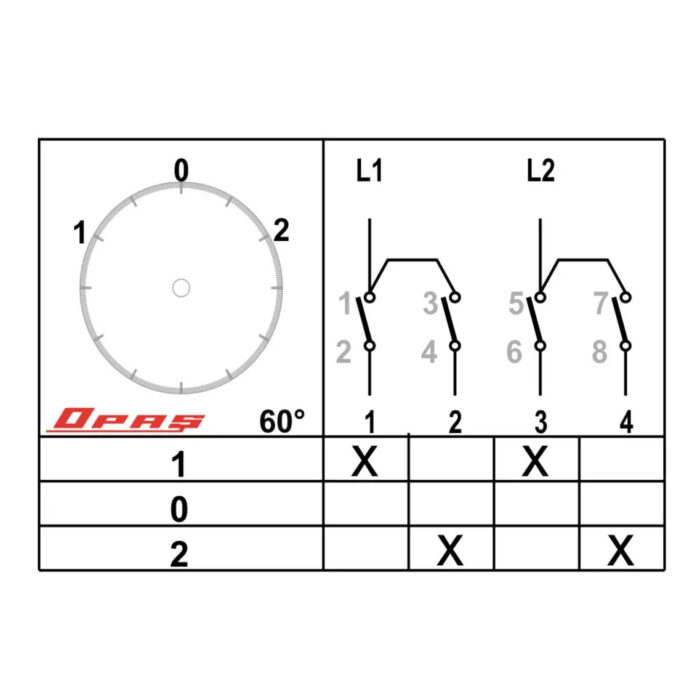 Group switch 1-0-2, I-0-II, 1/0/2, ON/OFF/ZAP,
