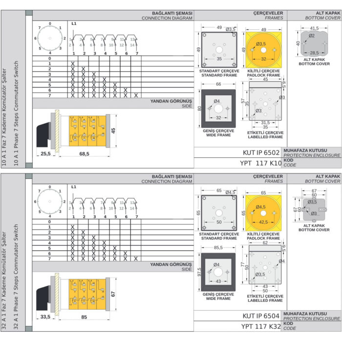 Commutator group 0-1-2-3-4-5-6-7 stepped cam packet switch