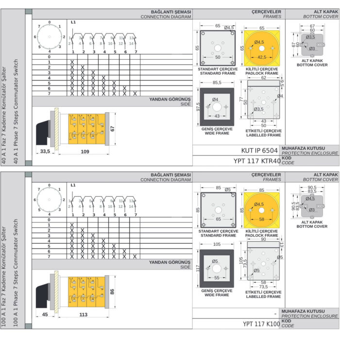 Commutator group 0-1-2-3-4-5-6-7 stepped cam packet switch