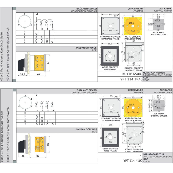 Commutator group 0-1-2-3-4 stages step cam packet switch