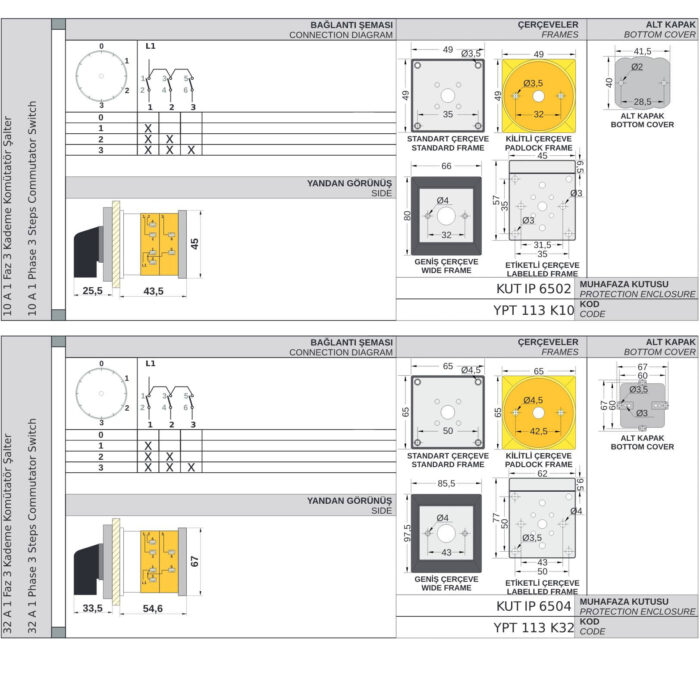 Commutator group 0-1-2-3 stages step cam packet switch