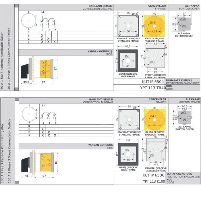 Commutator group 0-1-2-3 stages step cam packet switch