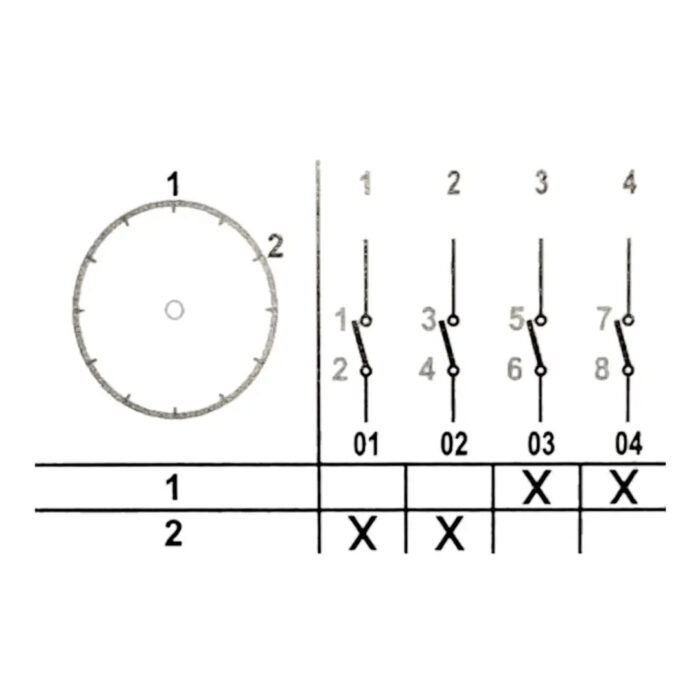 2NC - 2NO cam switch (0-1), 10-63A