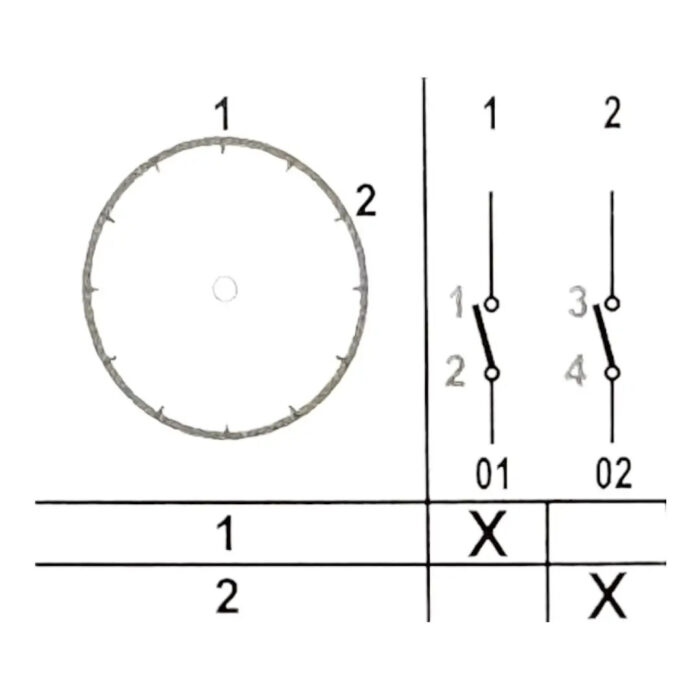 1NC - 1NO cam switch (0-1), 10-63A
