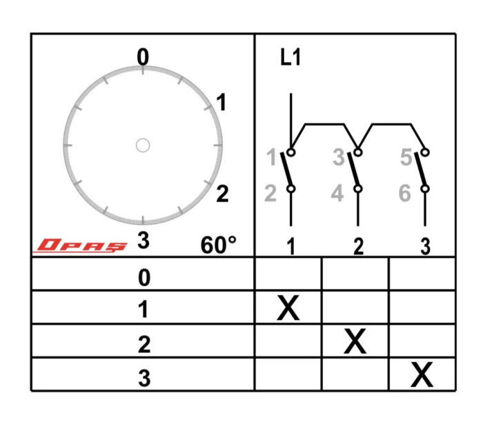 Step switch 0-1-2-3 degree rotary switch