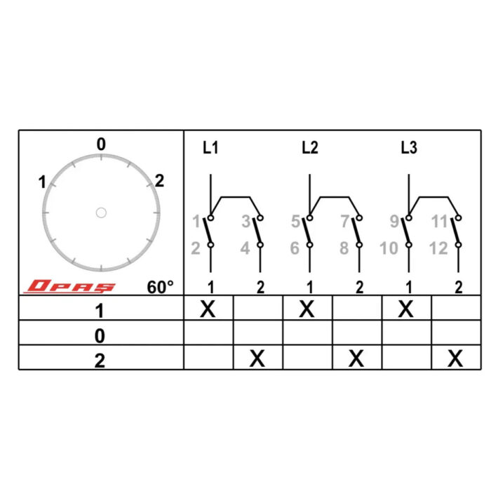 Group switch with key/lock I-0-II, 1-0-2, ON/OFF