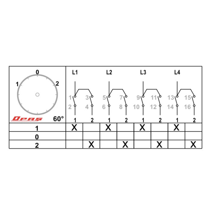 Group switch with key/lock I-0-II, 1-0-2, ON/OFF