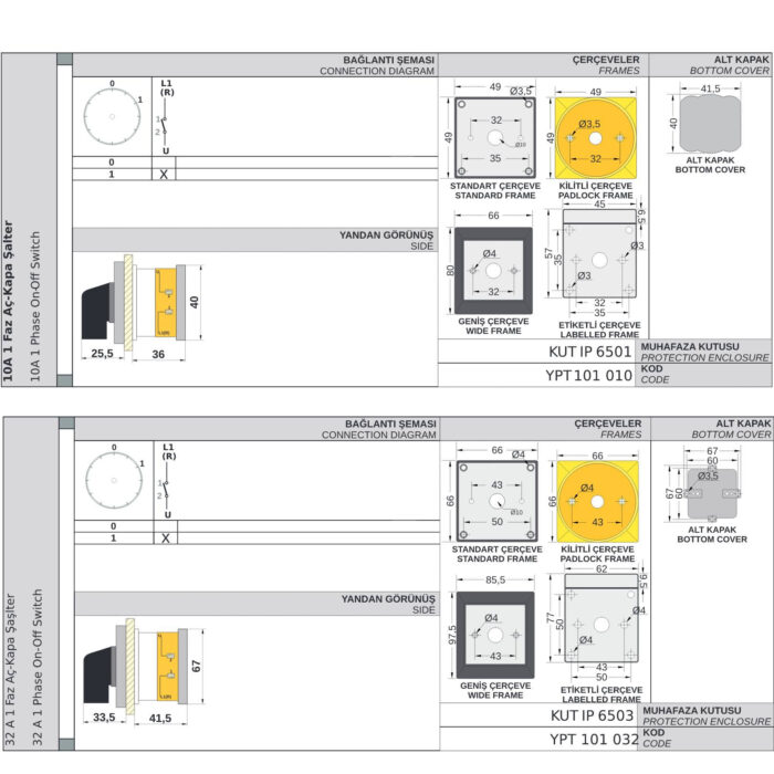 ON-OFF / 0-1 Rotary switch for emergency maintenance, lockable