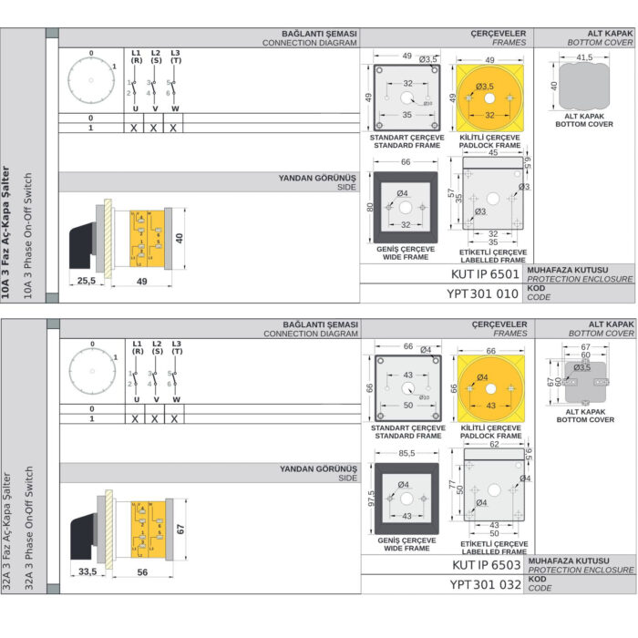 ON-OFF / 0-1 Rotary switch for emergency maintenance, lockable