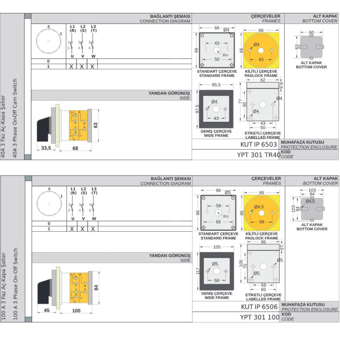 ON-OFF / 0-1 Rotary switch for emergency maintenance, lockable