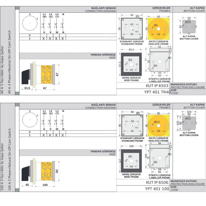 ON-OFF / 0-1 Rotary switch for emergency maintenance, lockable