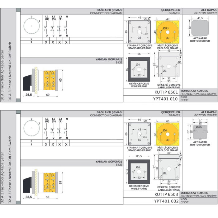 Rotary switch 0-1, ON/OFF