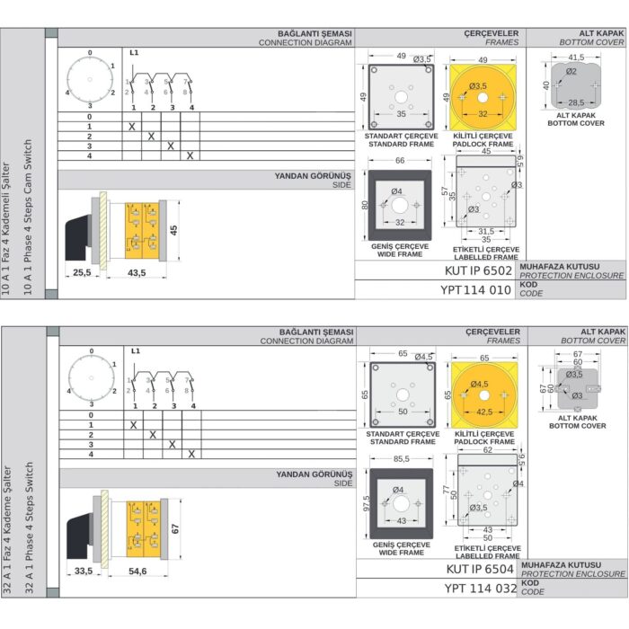 Step switch 0-1-2-3-4 degree rotary switch, 1-2 poles, 10-160A