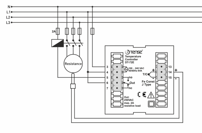 High precision temperature controller for panel mounting ON - OFF up to 600ºC