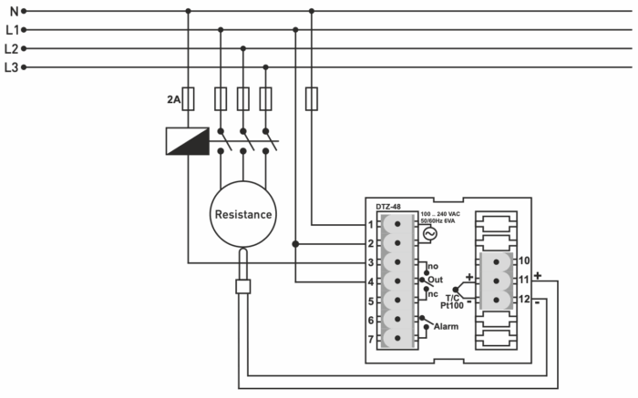 Microprocessor PID temperature controller with timer for panel mounting 1750°C