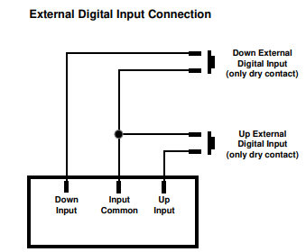 Digital potentiometer current source 4-20mA Digital potentiometer current source 4-20mA