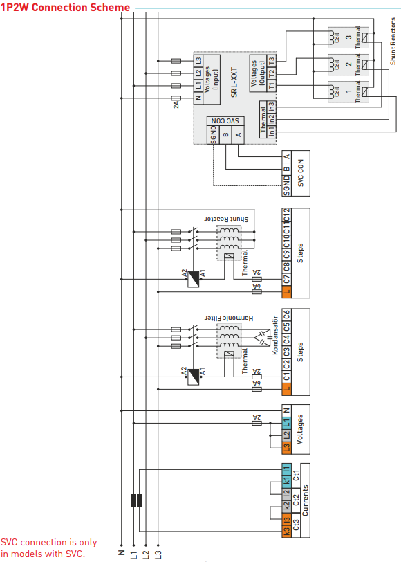 RGT-12E - Reactive power regulator 12 level +TCR RGT-12E - Reactive power regulator 12 level +TCR