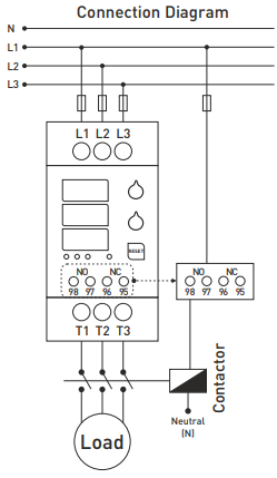 Digital overcurrent relay with voltage protection and 3×3 digit LED display TRM-30F Digital overcurrent relay with voltage protection and 3×3 digit LED display TRM-30F