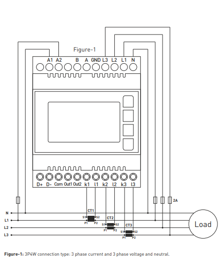 Network analyzer panel current, voltage, frequency, power, energy, RS485 Network analyzer panel current, voltage, frequency, power, energy, RS485