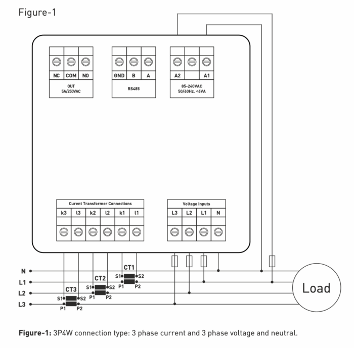 3-phase panel-mounted RS485 voltage-frequency-power-energy-current multimeter