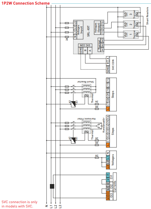 RGT-12SVC - Reactive power controller 12 level +TCR with RS485 ModBus RTU RGT-12SVC - Reactive power controller 12 level +TCR with RS485 ModBus RTU