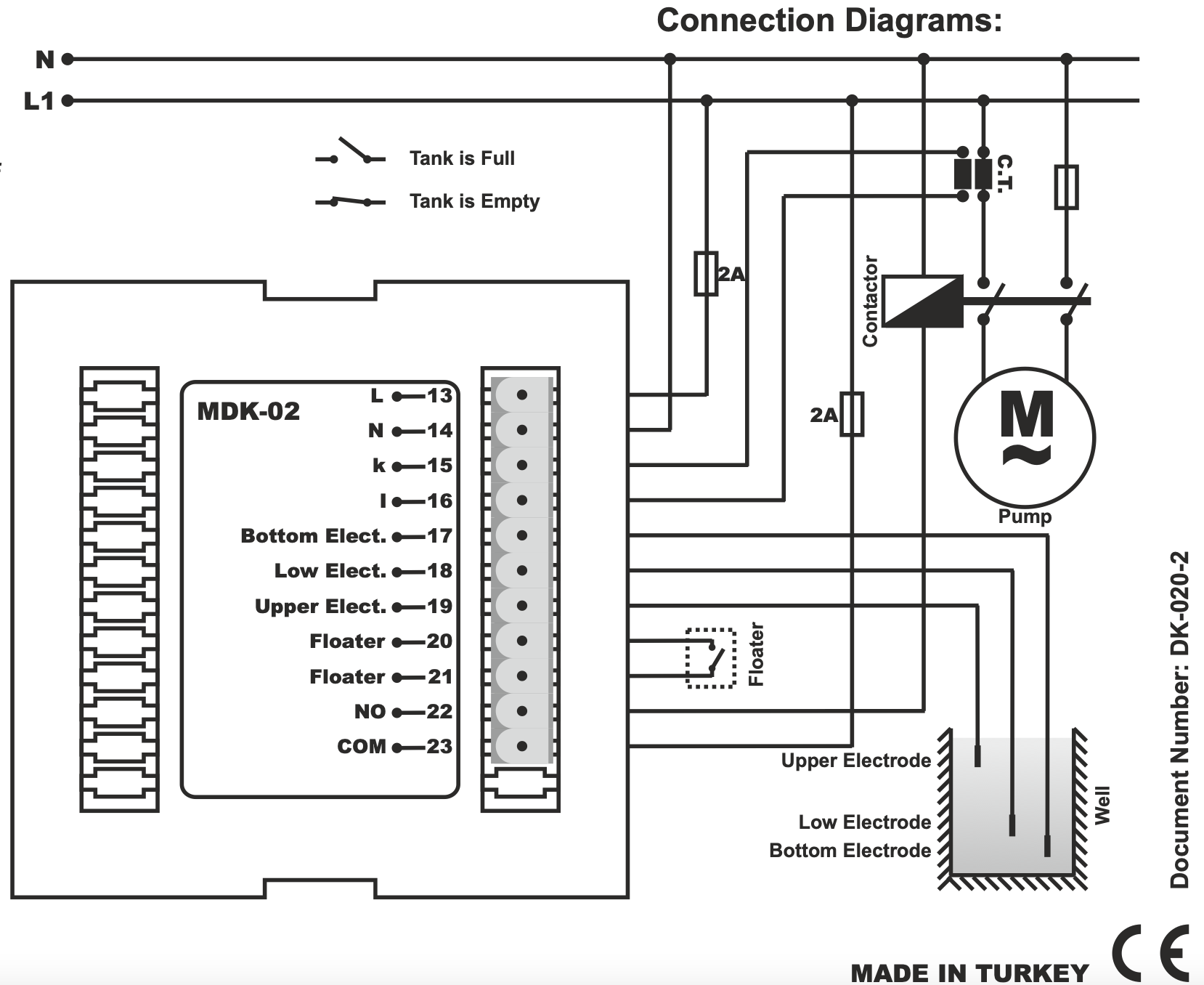 Regulator for single-phase pump up to 30A Regulator for single-phase pump up to 30A