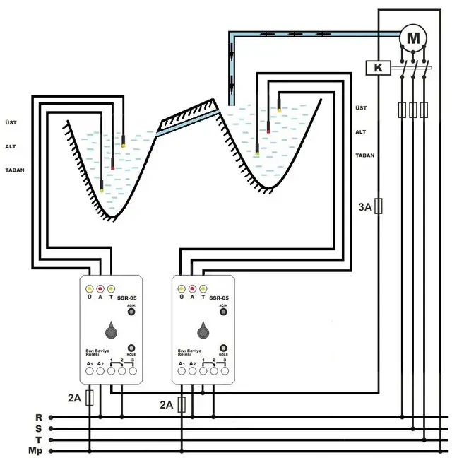 Level switch / Filling level monitor, discharge level gauge for borehole VSR-05 TENSE Level switch / Filling level monitor, discharge level gauge for borehole VSR-05 TENSE