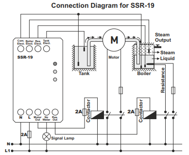 Liquid level relay for steam boilers (well or tank) Liquid level relay for steam boilers (well or tank)