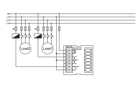 Time cyclic + ON-DELAY relay LED display for panel/door mounting Time cyclic + ON-DELAY relay LED display for panel/door mounting