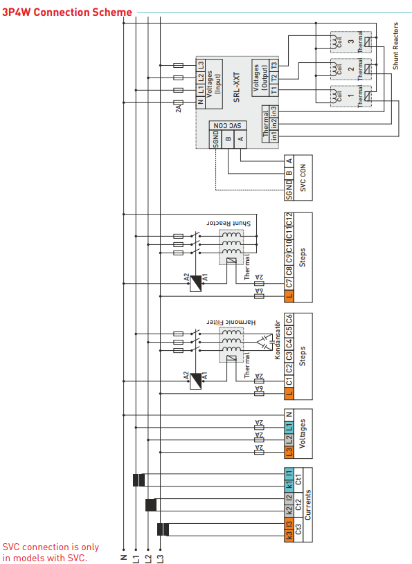 RGT-12E - Reactive power regulator 12 level +TCR RGT-12E - Reactive power regulator 12 level +TCR