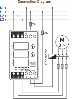 Direct digital overcurrent relay with 3×3 digit LED display TRM-25 Direct digital overcurrent relay with 3×3 digit LED display TRM-25