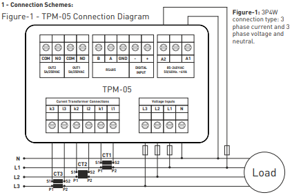 3-phase network parameter analyzer of power frequency voltage currents RS485 3-phase network parameter analyzer of power frequency voltage currents RS485