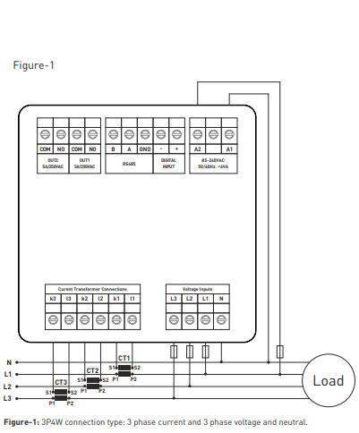 3-Phase Network Parameter Analyzer 3-Phase Network Parameter Analyzer