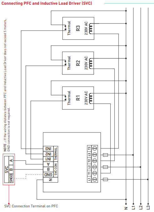 RGT-MT18 - Reactive power controller 18 level +TCR with RS485 ModBus RGT-MT18 - Reactive power controller 18 level +TCR with RS485 ModBus