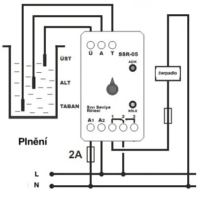 Filling Level Controller, Discharge Switch Well Level Gauge SSR-05 Filling Level Controller, Discharge Switch Well Level Gauge SSR-05
