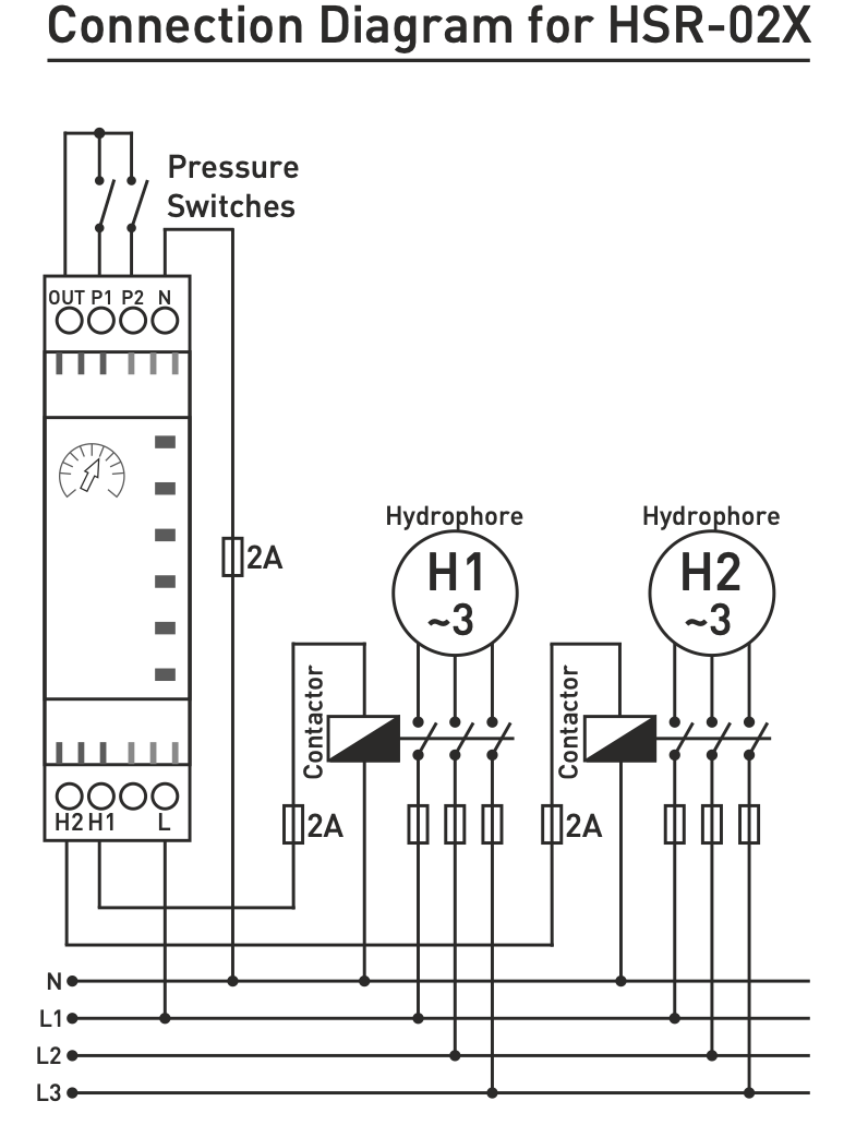 Hydrophore Sequence Relay with Timer Hydrophore Sequence Relay with Timer