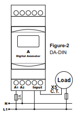 Frequency counter DIN frequency meter digital 1-400Hz panel meters Frequency counter DIN frequency meter digital 1-400Hz panel meters